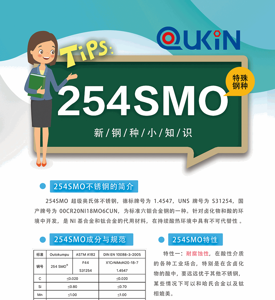 254Smo鋼種小知識KT板上_01